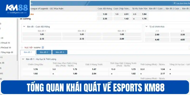 Tổng quan khái quát về esports KM88